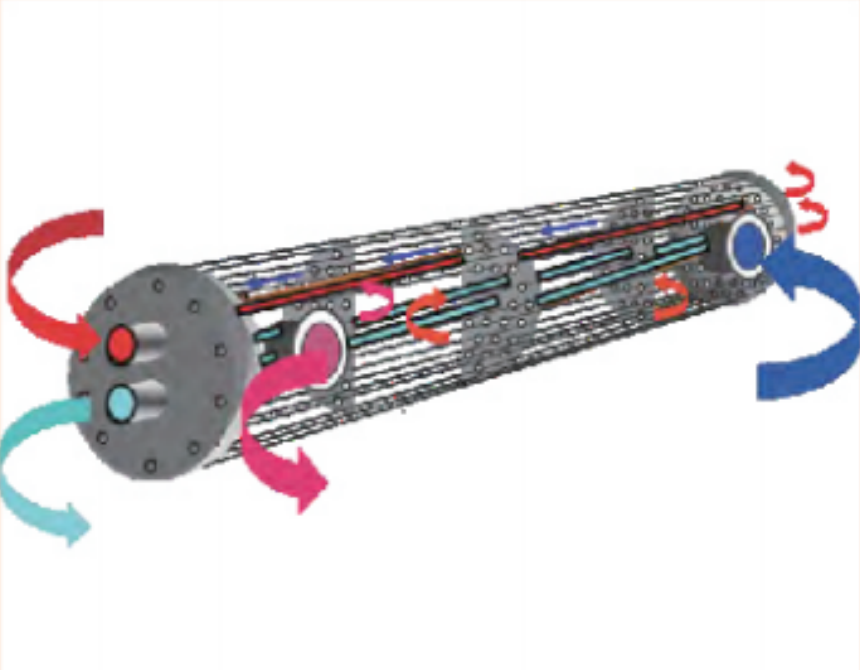 MRAC-LH High Capacity Modular Air Cooled Chiller (Heat Pump)