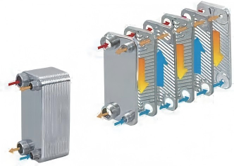 Low Ambient Temp Series Air Cooled Modular(Heat pump)
